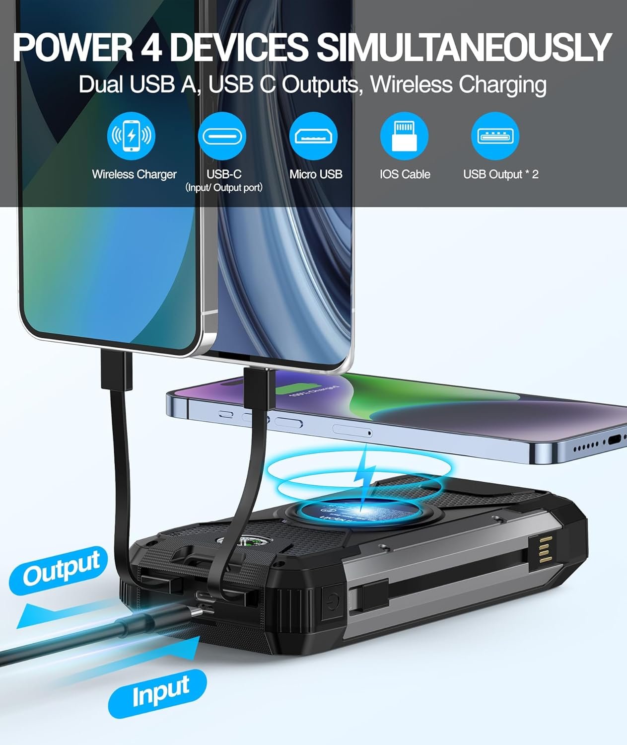 Solar Charger 38600mAh,Solar Power Bank Wireless Portable Charger Built in 3 Cables External Battery Pack Waterproof with 4 Outputs 2 Inputs USB C 15 W 5V/3A Battery Bank with Camping Light Compass