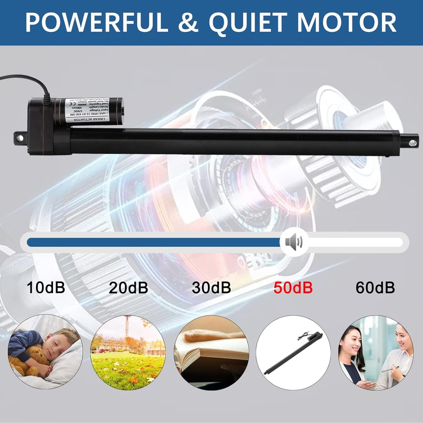 JQDML 10 Inch 10" Stroke Linear Actuator 12V Heavy Duty 3000N/660lbs IP65 Waterproof Electric Actuator 0.2"/s with Mounting Brackets for Window Opener,Door Opener,Home Automation