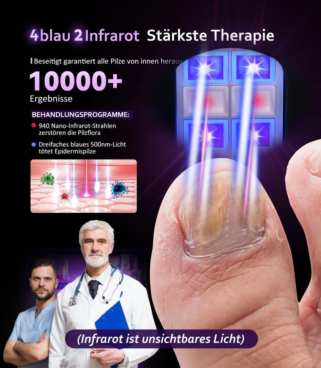 LOZLTX 4.0 Quality Nail Mushroom Laser & Stopwatch & Fruity Nail Care Pen【Stronger Fast Acting Therapy】Nail Mushroom Laser Device 【SGS Approved Safe and Reliable】Improved