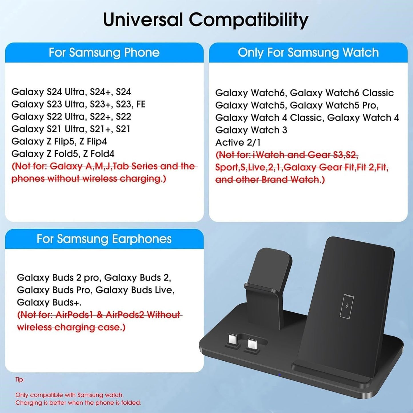 3 in 1 Wireless Charger, Fast Wireless Charging Station Stand for Samsung Galaxy S25/S24/S23/S22/S21/S20/S10,Note20/10/9, Galaxy Buds Pro/Live, Galaxy Watch7/6/5 Pro/5/4/3/Active 2