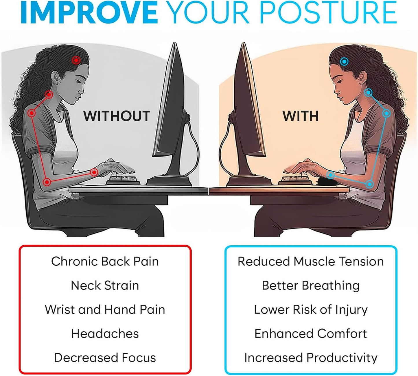 Keyboard Wrist Rest, Wrist Rest for Computer Keyboard, Memory Foam, Wrist Support, Ergonomic Design for Typing Pain Relief, 2 Pieces Mouse & Keyboard Set, Mouse Wrist Rest, Stain Resistant, Black