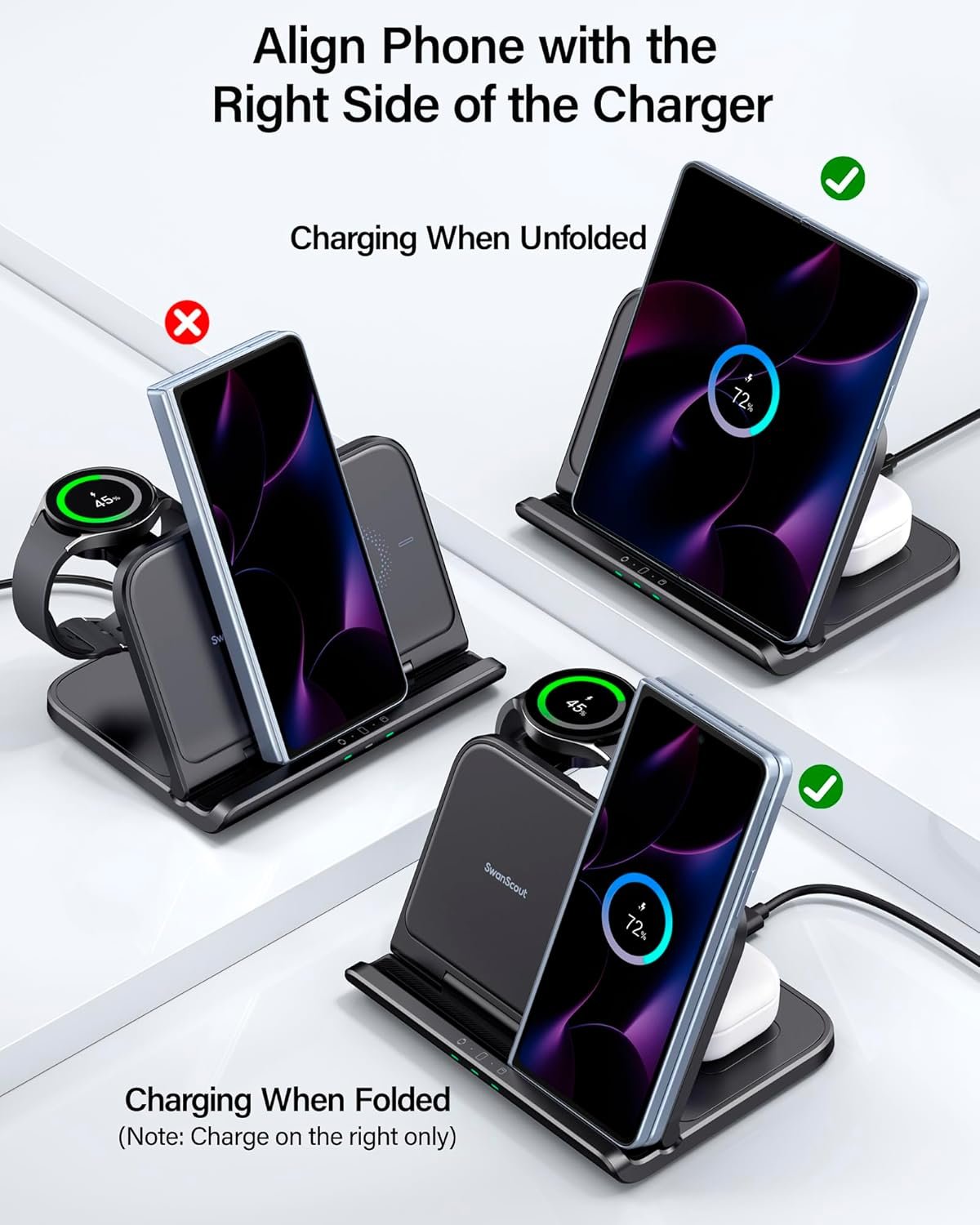 SwanScout Wireless Charger for Samsung Z Fold 6/5/Pixel 9 Pro Fold, SwanScout 705S, 3 in 1 Foldable Wireless Charging Station for Samsung Z Fold, Galaxy Watch 7/Ultra/6/5, Galaxy Buds 3 (No Adapter)