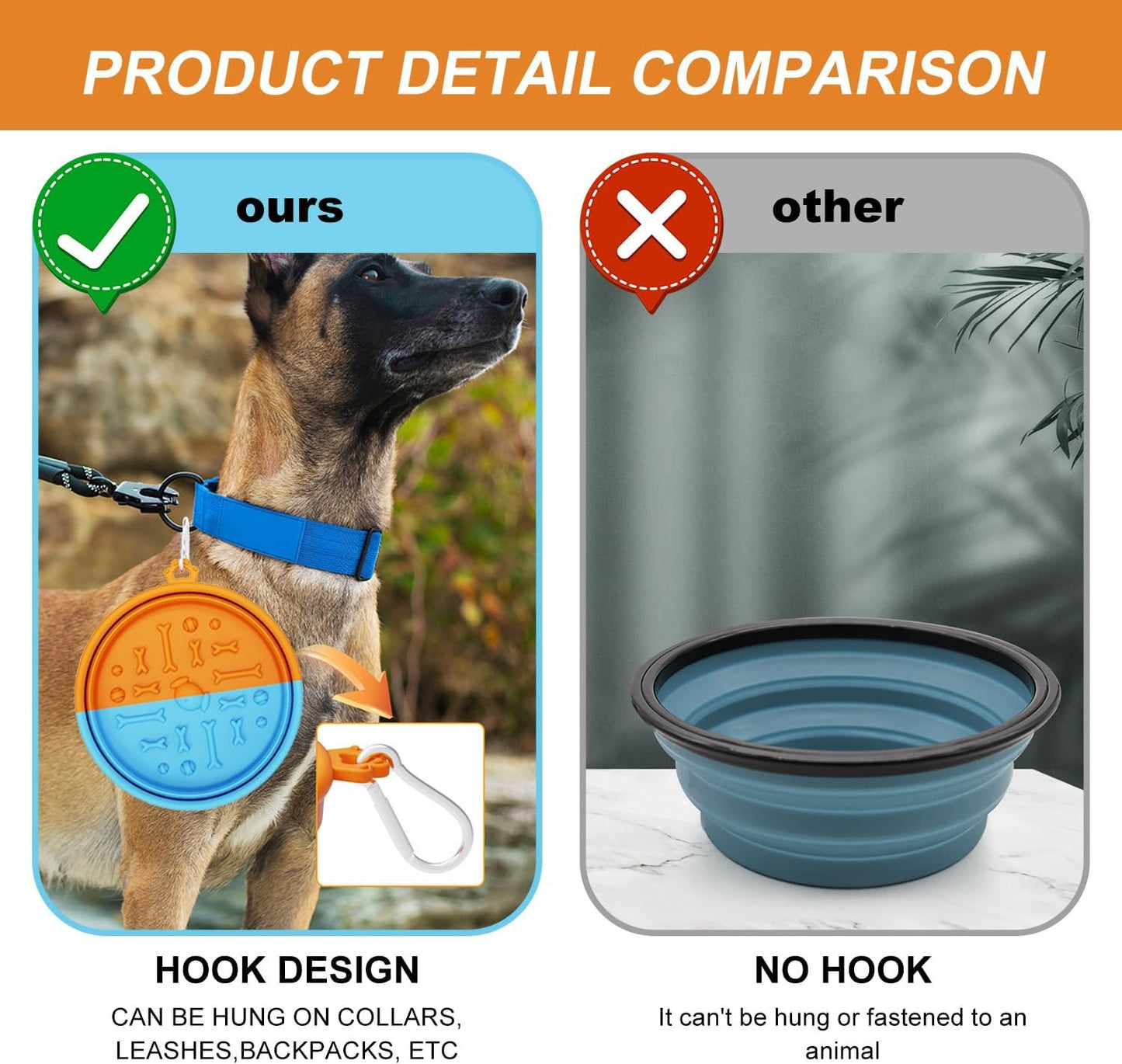 Portable Collapsible Travel Dog Bowl with Anti-Slip Suction Cups,Silicone Travel Water Bowls with Carabiner for Dogs/Cats,Dog Feeding Watering Bowls for Outdoor Traveling