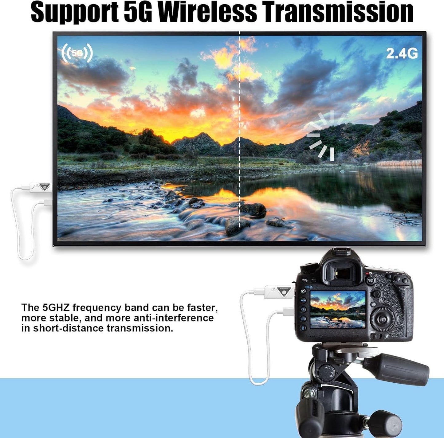 Wireless HDMI Transmitter and Receiver, 4K Decode Plug and Play 1080P Portable Wireless HDMI Extender Set, Support 2.4G/5GHz, for Streaming Video and Audio to Monitor from Laptop/PC/Projector/TV Box