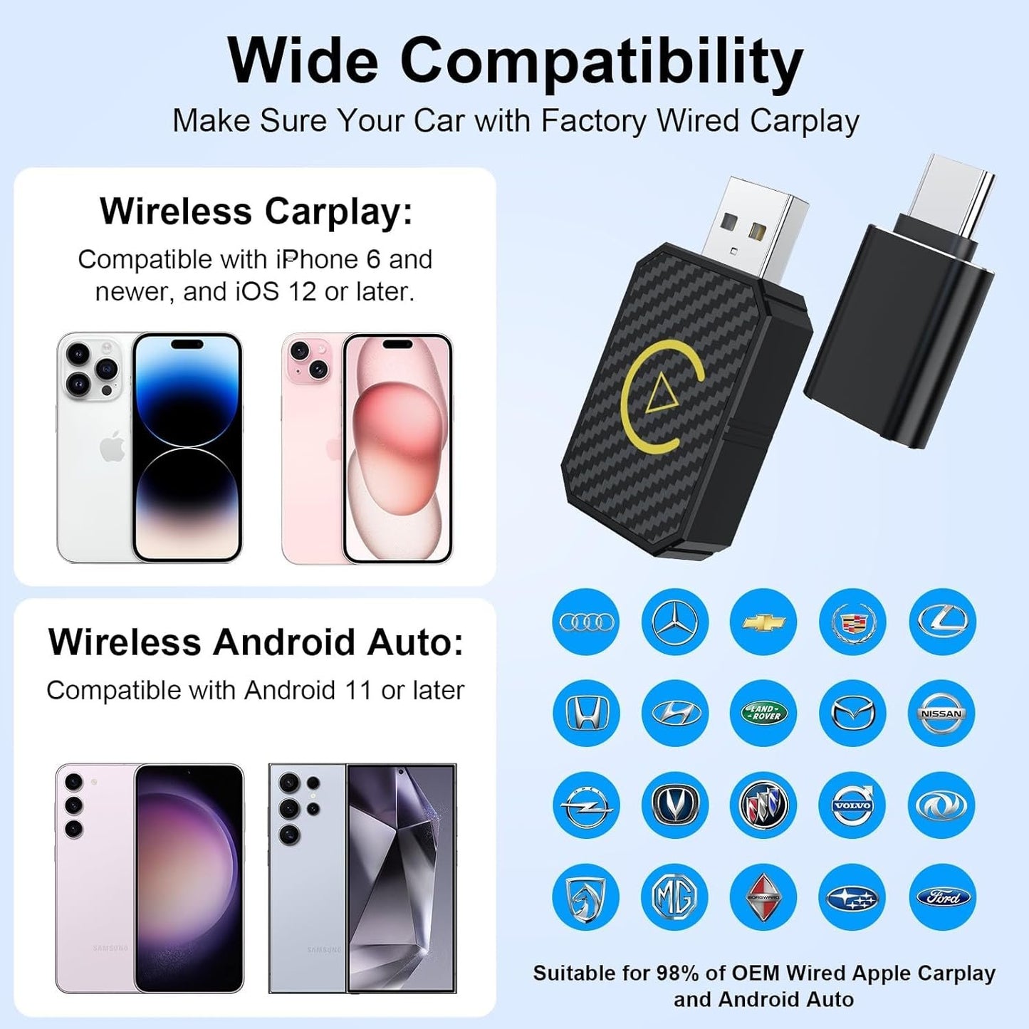 Mini Android Auto Wireless Adaptor&Wireless CarPlay Adaptor Convert Factory Wired to Wireless CarPlay Dongle, USB Carplay Box for iOS 12+/Android 11+ No Delay