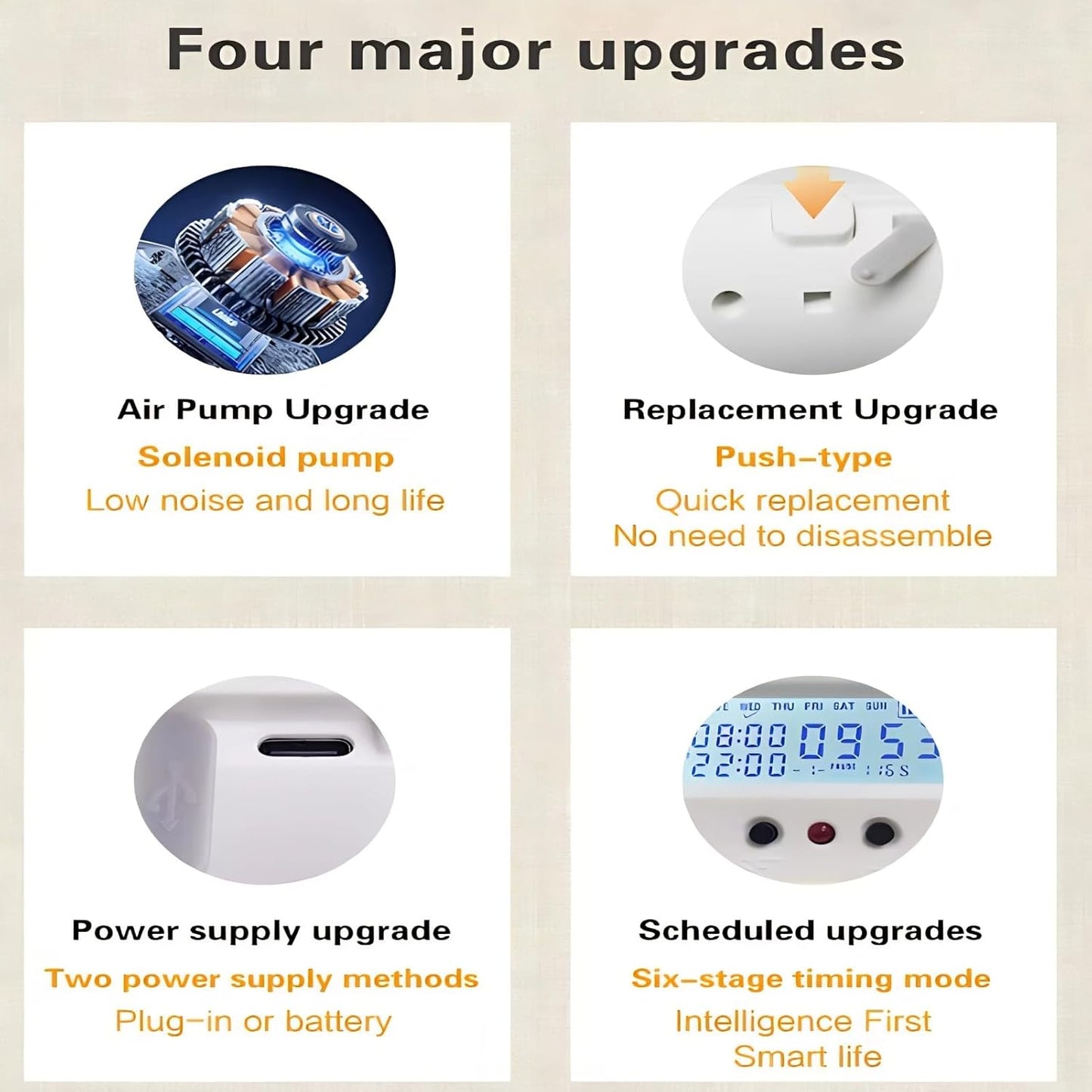 Aromatherapy Diffuser,Intelligent Timing Function Essential Oil Diffuser,Waterless Fragrance Expansio Smart Scent Air Machine,for Hotels Bathrooms Living Rooms Offices