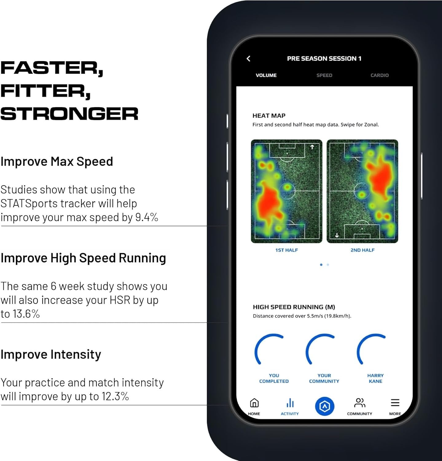 STATSports APEX GPS Soccer Tracker Vest - APEX Athlete Series - Tracks 16 Key Metrics - Sport GPS Vest for Elite Performance Tracking - Sports Activity Trackers Used by Pro Players & Teams, Adult M
