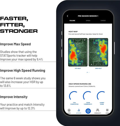 STATSports APEX GPS Soccer Tracker Vest - APEX Athlete Series - Tracks 16 Key Metrics - Sport GPS Vest for Elite Performance Tracking - Sports Activity Trackers Used by Pro Players & Teams, Adult M