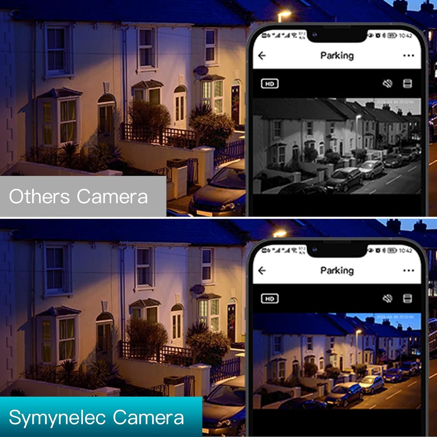 SYMYNELEC 5GHz/2.4GHz Light Bulb Security Camera Outdoor Waterproof 2.5K, Dual-Band WiFi Light Socket Security Camera with AI Human Motion Detection Tracking 4MP Color Night Vision Siren Alarm Alexa
