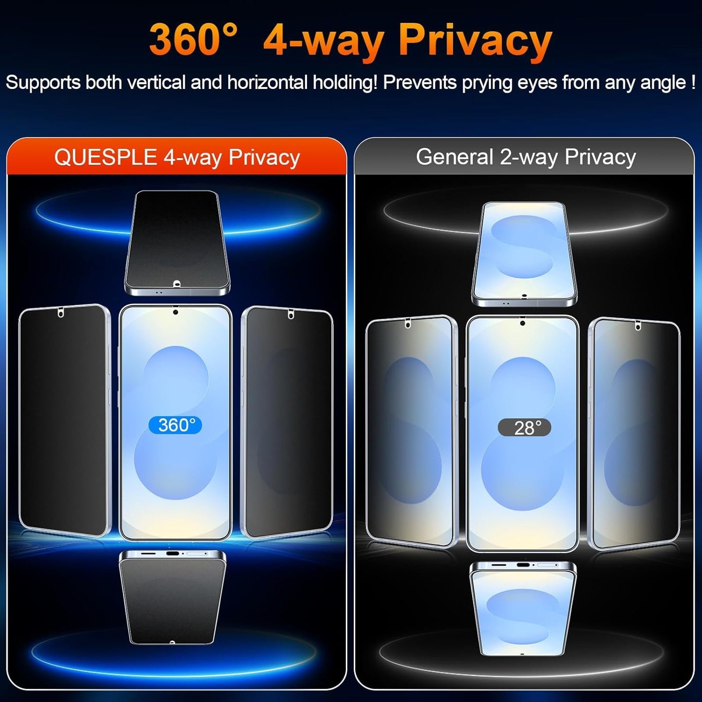 QUESPLE 2 Pack for Samsung Galaxy S25 Matte Privacy Screen Protector [Not Glass], 360° Anti-Spy, Anti-Scratch, Anti-Glare, Support Fingerprint Unlock