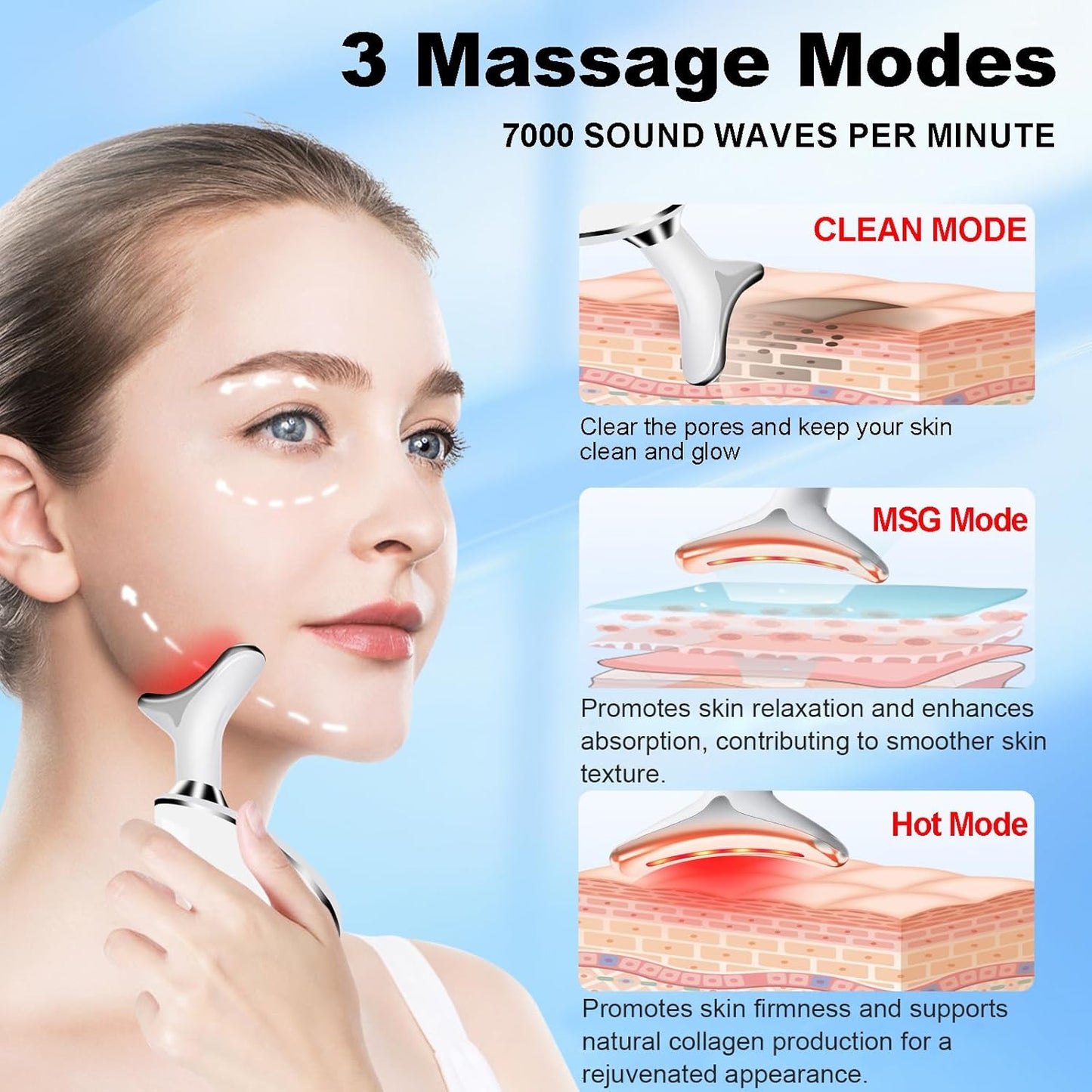 Neck Face Beauty Device, Face Neck Massager for Skin Care, Vibration Face Massager, 7 Color 3 in 1 Face Sculpting Tool Facial Massager
