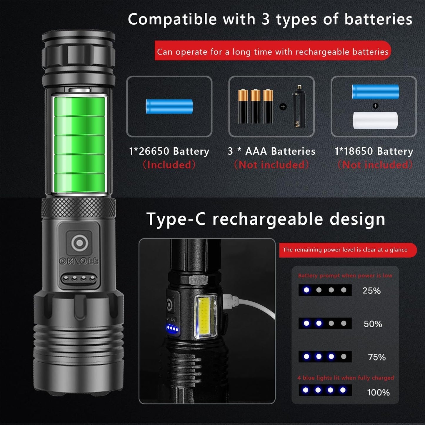 Rechargeable Flashlight, 900000 High Lumens Waterproof Tactical Flashlights with Zoomable, 7 Modes and COB LED Bright Flashlight for Camping, Cycling, Mountain, Emergencies (Include 5000mAh Battery)
