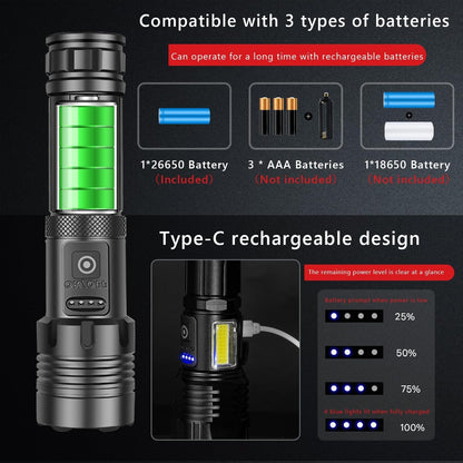 Rechargeable Flashlight, 900000 High Lumens Waterproof Tactical Flashlights with Zoomable, 7 Modes and COB LED Bright Flashlight for Camping, Cycling, Mountain, Emergencies (Include 5000mAh Battery)