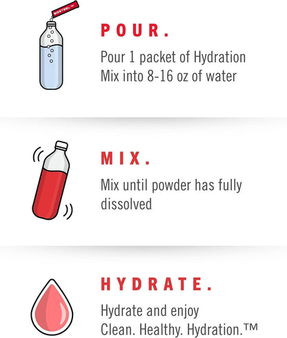 BioSteel Hydration Mix, Proudly Canadian - Great Tasting Hydration with Zero Sugar, and No Artificial Flavours or Preservatives, Mixed Berry Flavour, 12 Single Serving Packets