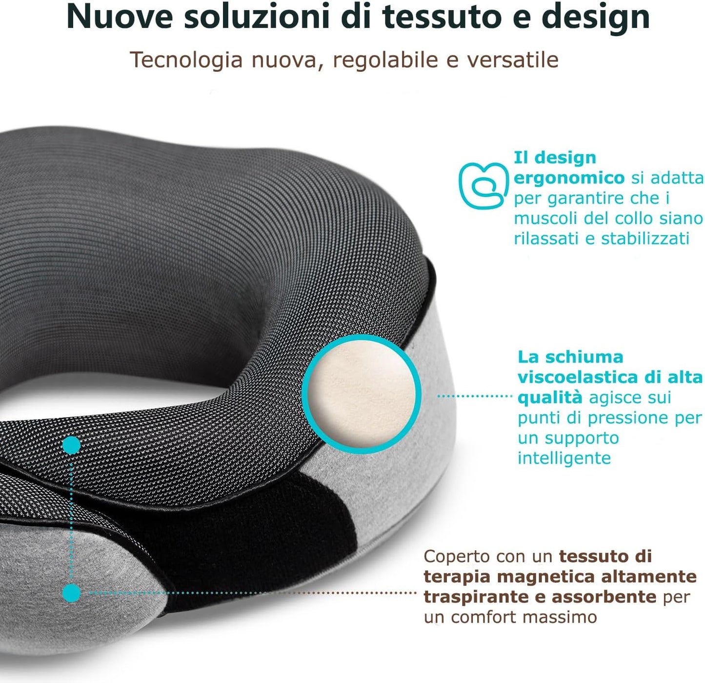 Proglobe Neck Travel Pillow - Neck Pillow, 100% Memory Foam, Sleep Pillow, Ideal for Travel by Plane, Car, Train, with 3D Mask, and Premium Mesh Bag, Grey