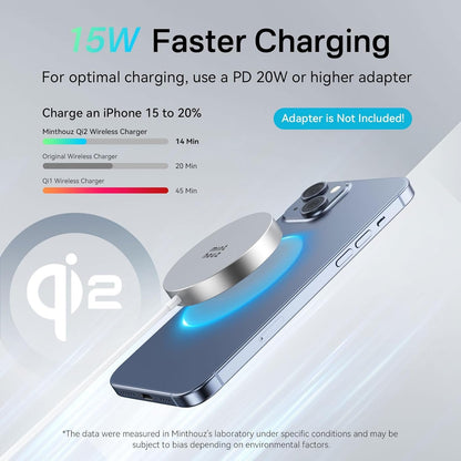 Minthouz Qi2 Magnetic Wireless Charger, Travel Mag-Safe iPhone Charger, Qi-Certified 15W Fast Charging, for iPhone 16/15/14/13/12 Full Series【Silvery】