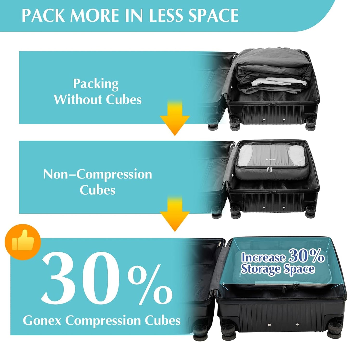 Gonex 4 Piece Set Storage Suitcase Storage Bag Portable Cosmetic Clothing Expandable Cubes, Packing Cube Set Travel Organizer, Grey