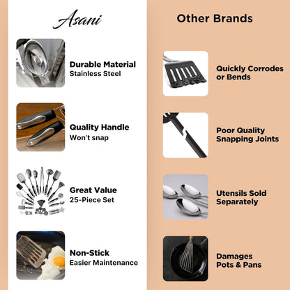 25-Piece Stainless Steel Kitchen Utensil Set | Non-Stick Cooking Gadgets and Tools Kit | Durable Dishwasher-Safe Cookware Set | Kitchenware Gift Idea, Best New Apartment Essentials