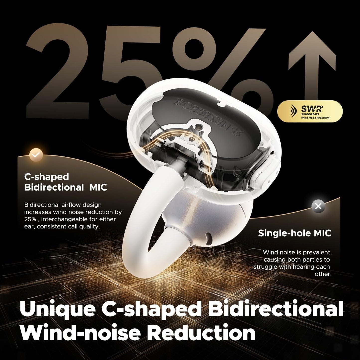 SOUNDPEATS POP Clip Open Ear Earbuds, Bluetooth 5.4 Clip-On Headphones, Lightweight Comfort, AI Call Noise Cancellation with Dual Connection, Immersive Audio Wireless Earbuds, 30H (White)