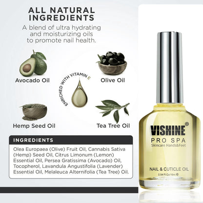 Vishine Cuticle Gel for Nails, 2pcs 15ml Cuticle Care Strengthener Oil, Repair for Damaged Nails, Moisturizing to Promote Nail Growth