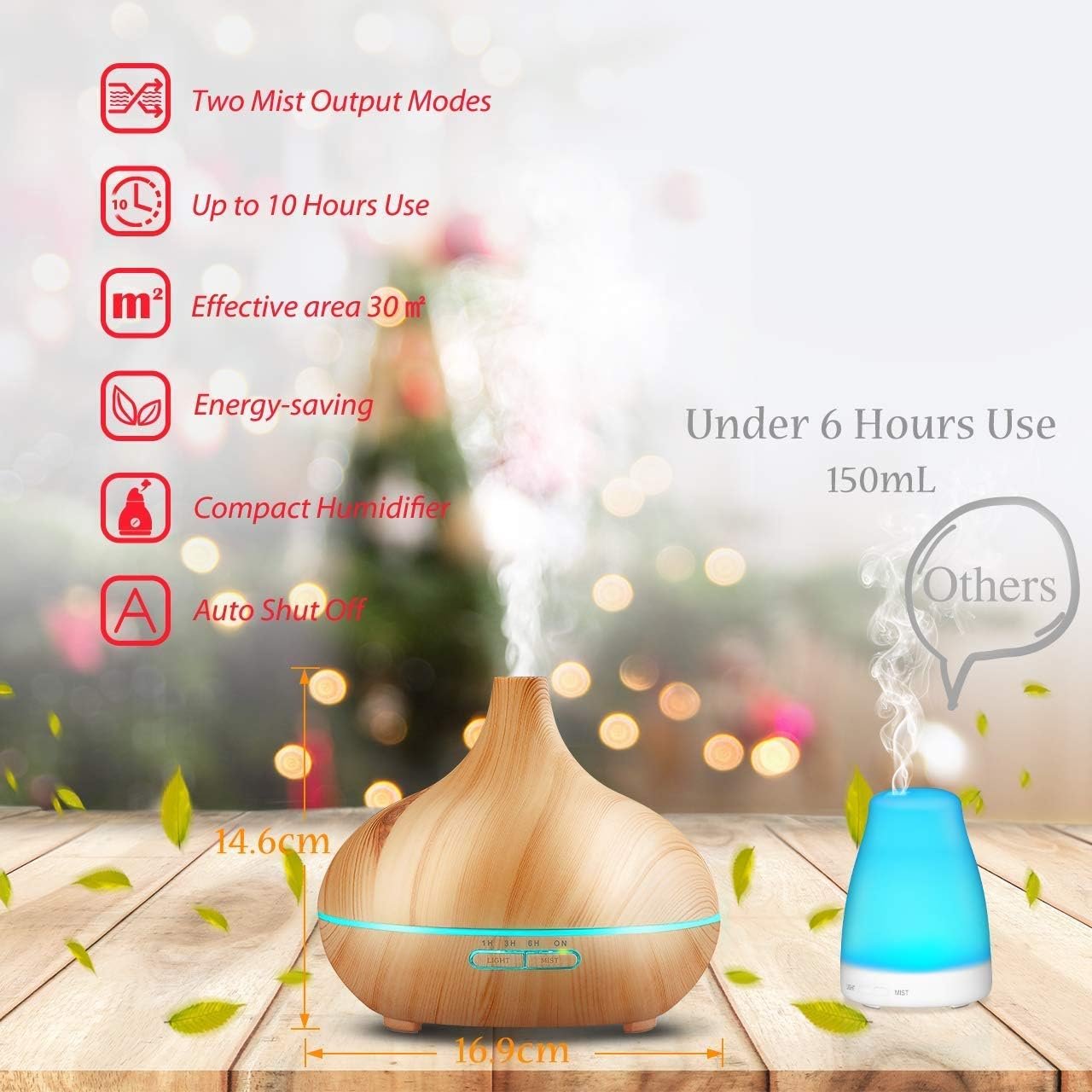 Kunova (TM) 2024 Upgrade 24V 300ml Strong Mist Aroma Diffuser Aromatherapy Essential Oil Diffuser Ultrasonic Cool Mist Humidifier with Changing Colored LED Lights Quiet Cool Mist Humidifier