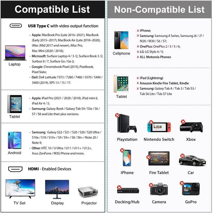 Siwket USB C to HDMI Cable 6.6ft, [4K@30Hz High-Speed] USB Type C to HDMI Thunderbolt 3 to HDMI 2.0 Cable Compatible with iPhone 16/15 Series, MacBook Pro/Air/Mini, iPad Pro/Air, Galaxy S24,Switch