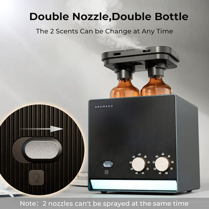Double Nozzle Scent Air Machine and 100ml The Hotel Essential Oil for Diffuser
