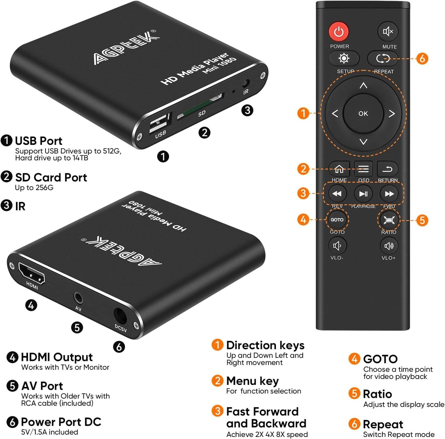 AGPtek HDMI Media Player, Black Mini 1080p Full-HD Ultra HDMI Digital Media Player for -MKV/RM- HDD USB Drives and SD Cards