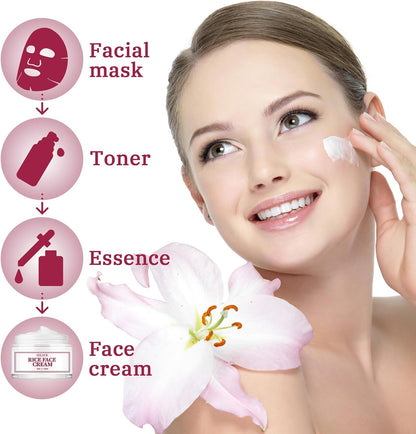 Eazerom 29 Rose Face Cream, Moisturizing, Anti-Aging, Rose Day Cream, Natural Moisturizing Face Moisturizer for Women & Men - Day & Night Face Cream - Anti-Age Cream