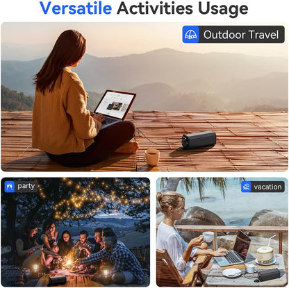 Portable Power Bank with AC Outlet, 100W Portable Laptop Charger, 98Wh/27000mAh High Capacity with 65W PD USB C Laptop Battery Bank, Backup Power Source for Business Travel and Outdoor Activities