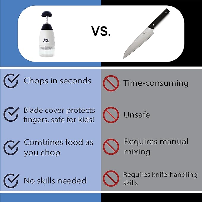 Original Slap Chop Slicer Chopper with Stainless Steel Blades & Butterfly Opening for Easy Cleaning - Vegetable Chopper Gadget - Mini Chopper for Salads - Kitchen Accessory
