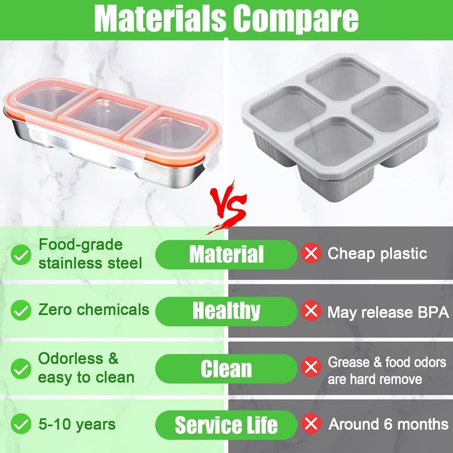 Abekuta Stainless Steel Snack Containers, Reusable Condiment Box with Lids, 3 Compartment Sauce Cups, Divided Food Storage Containers for School, Home, Travel