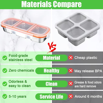 Abekuta Stainless Steel Snack Containers, Reusable Condiment Box with Lids, 3 Compartment Sauce Cups, Divided Food Storage Containers for School, Home, Travel