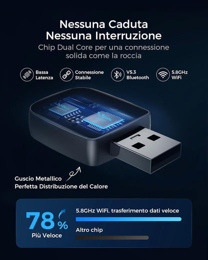 WityEye Carplay Wireless Adapter, Bluetooth V5.3 Stable Connection, 5.8GHz WiFi/USB C/A Fast Data Transfer for Apple iPhone iOS 10+