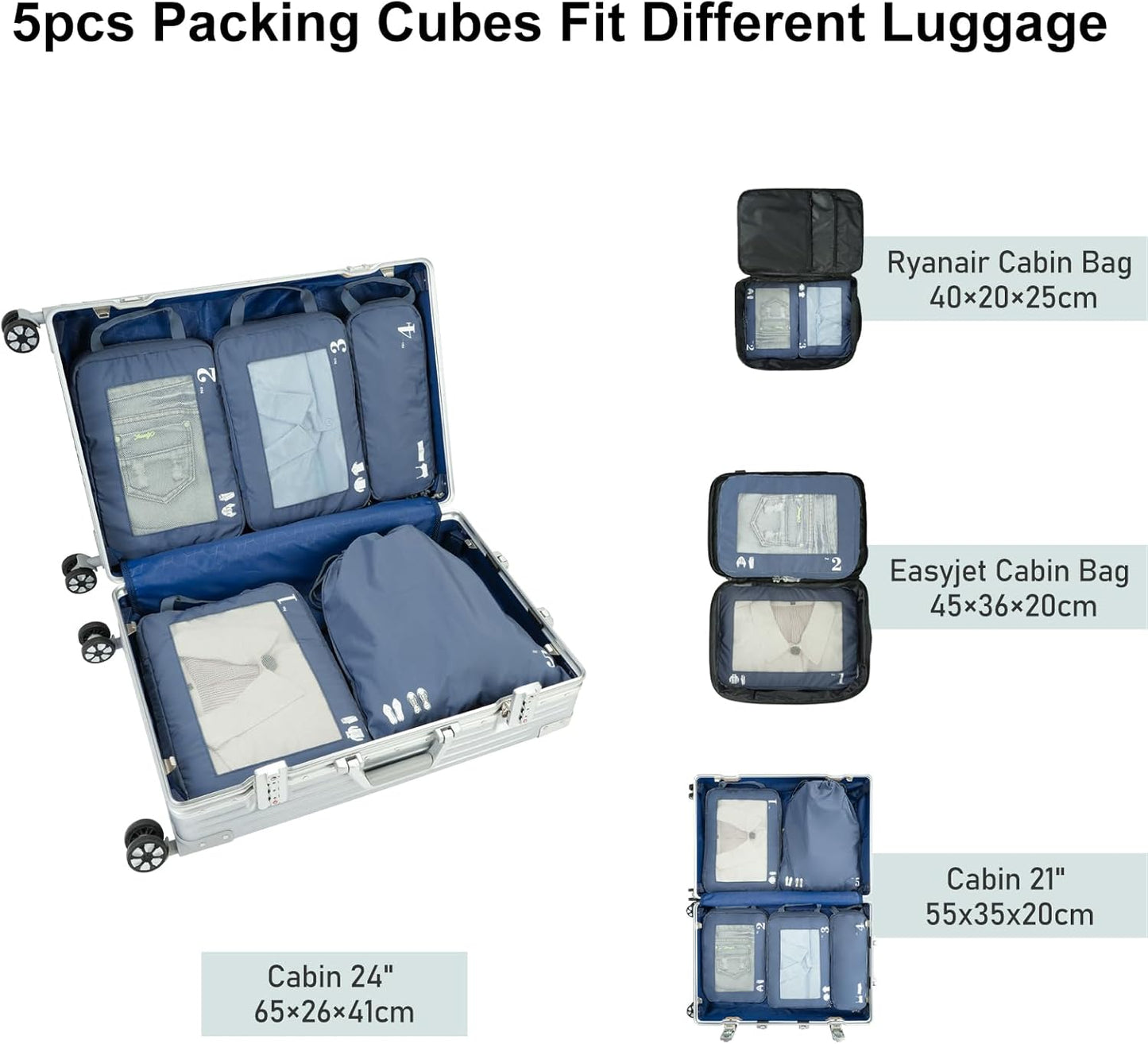 ECOHUB 5 Pieces Organizer Suitcase Compression Space-Saving Travel Accessories Useful Packing Cubes Set Organizer Travel Bags Travel Essentials Kit Air Travel (Pure Blue)