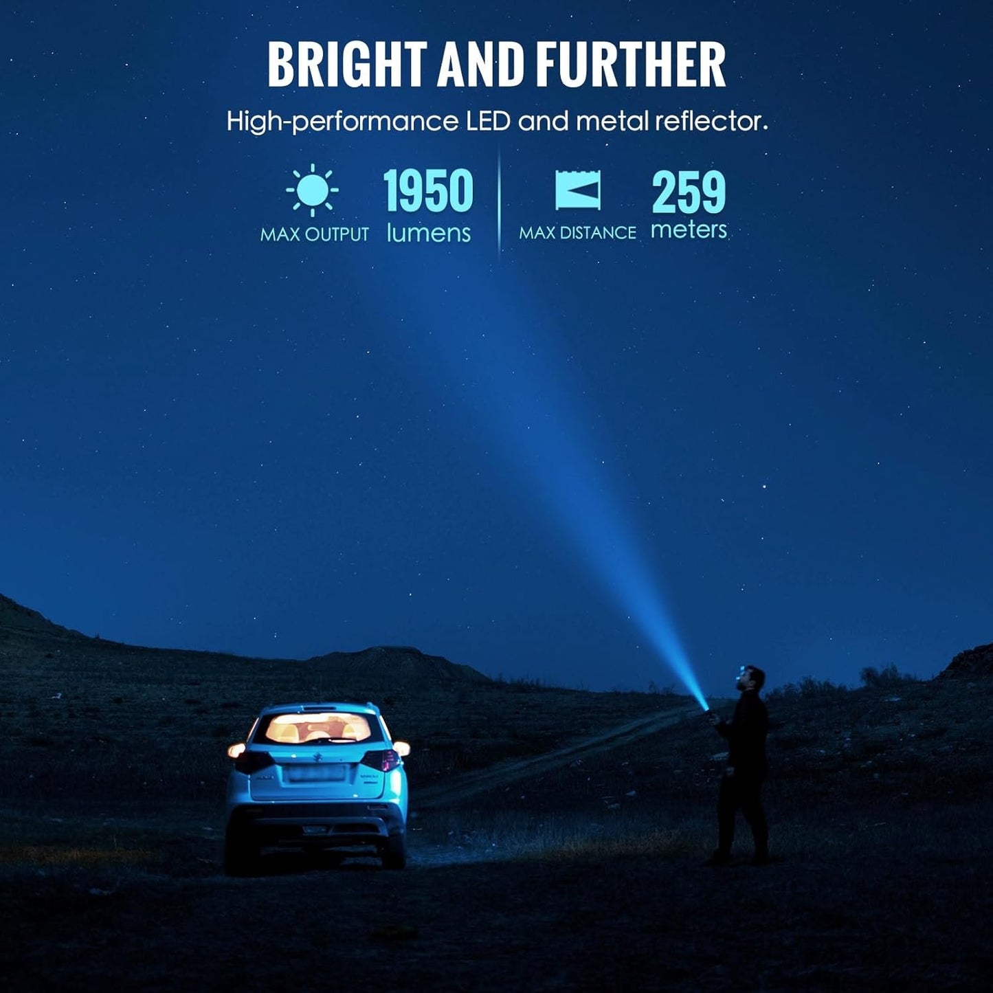 ThruNite TT20 Tactical Dual Switch LED Flashlight, High 2010 Lumens, Long 305 Meters Beam Distance, USB-C Rechargeable Flashlight Compact for Hunting, Hiking - Black CW