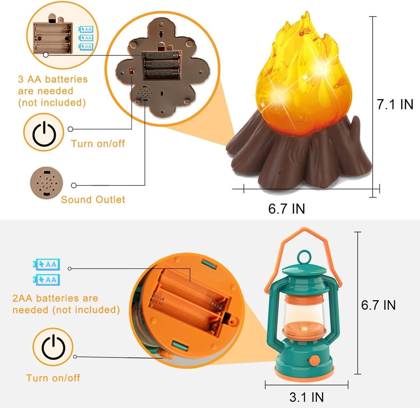 MITCIEN Kids Camping Play Tent with Toy Campfire/Marshmallow/Fruits Toys Play Tent Set for Boys Girls Indoor Outdoor Pretend-Play Game