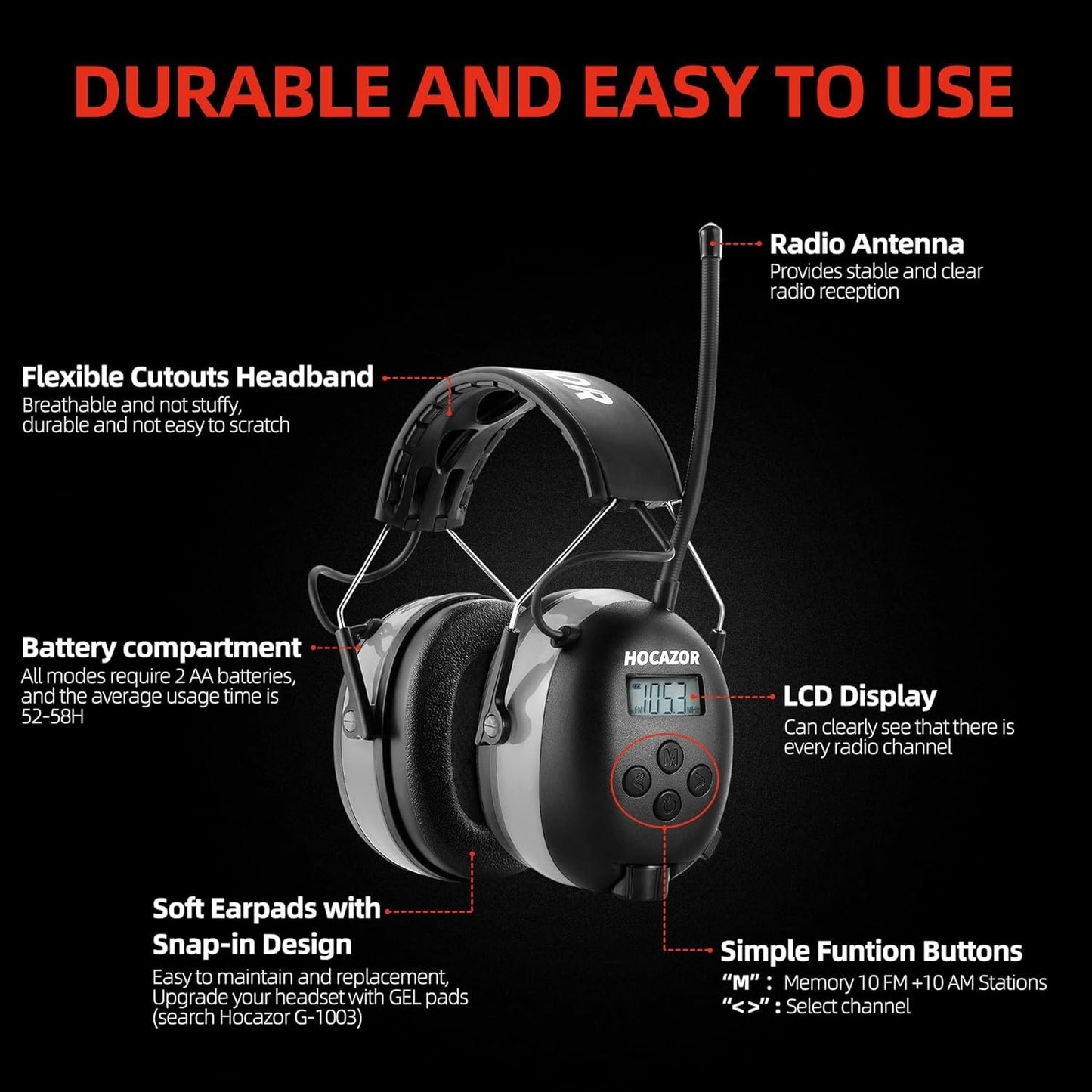 Hocazor HP10 FM AM Radio Headphones with LCD Display, 30dB SNR Hearing Protection Safety Earmuffs for Mowing Work Shops, Grey