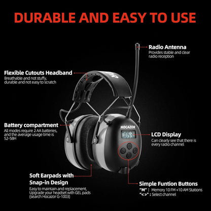 Hocazor HP10 FM AM Radio Headphones with LCD Display, 30dB SNR Hearing Protection Safety Earmuffs for Mowing Work Shops, Grey