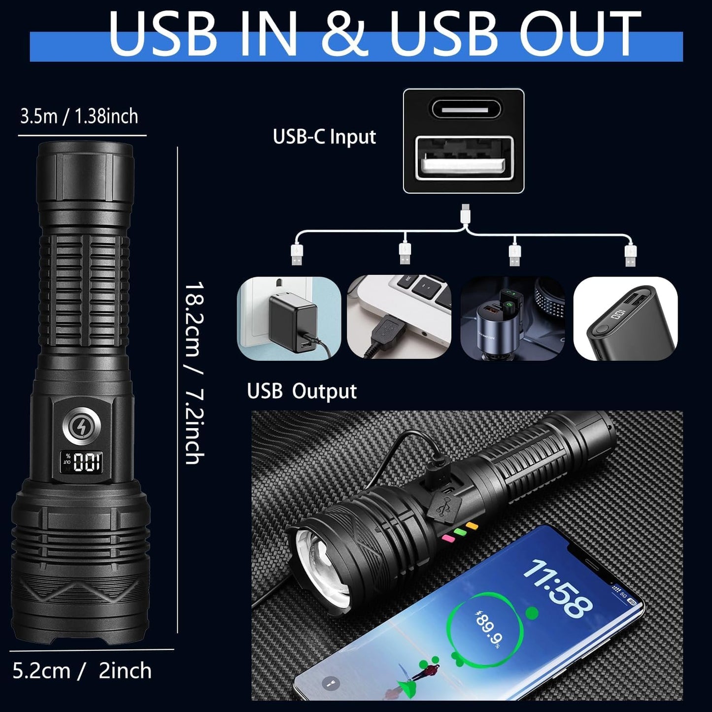 Flashlight Rechargeable Led Flashlights 900000 high Lumens Flash Light Brightest Powerful Tactical Flashlight Military High Power Memory Super Bright for Camping Hiking Outdoor Emergency