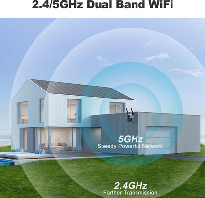 GENBOLT WiFi Security Camera Outdoor with PoE, Dual Lens Home Surveillance IP Camera CCTV with Color Night, Auto Tracking Human Detection Pan Tilt Digital Zoom Spotlight Camera