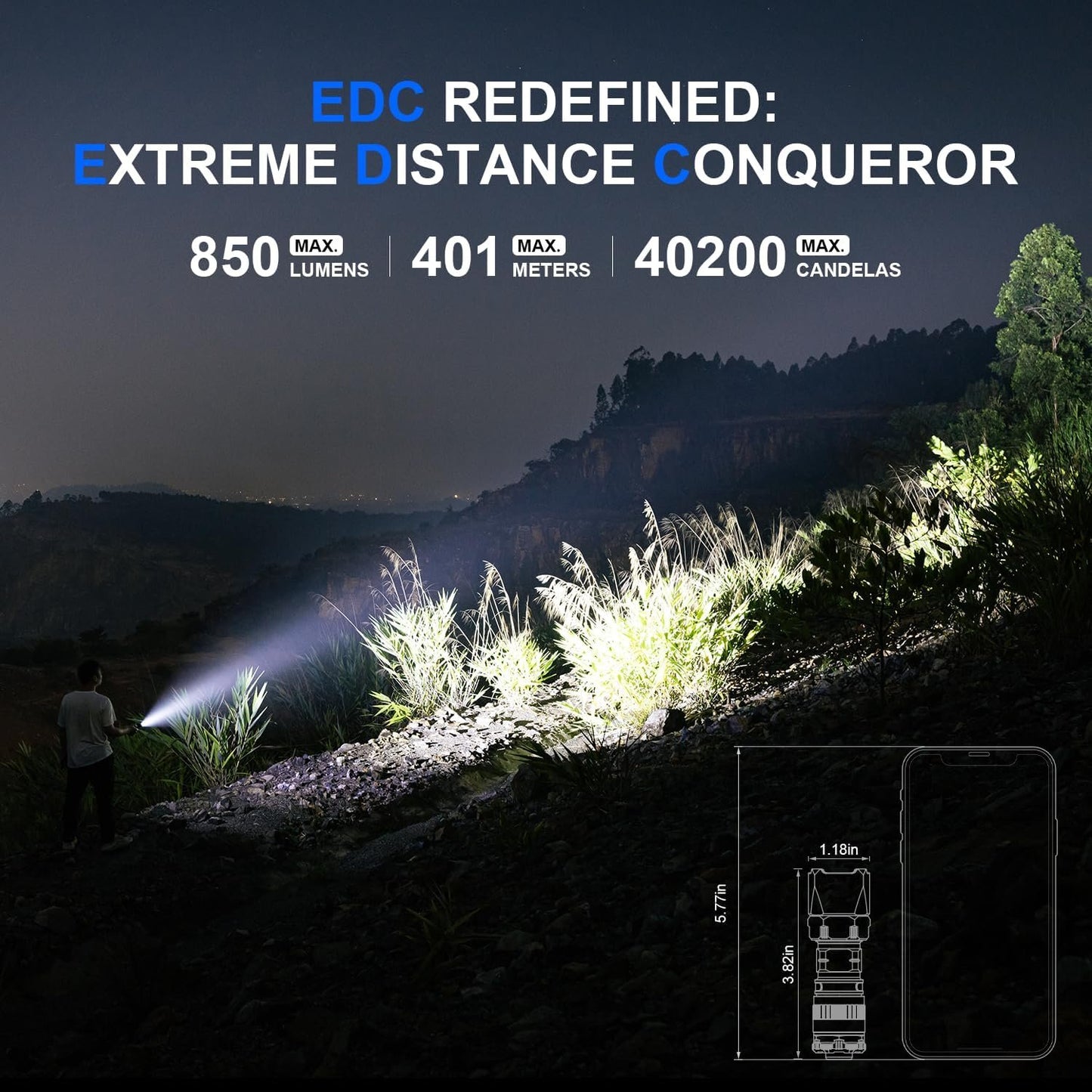 WUBEN T4 Flashlight Rechargeable, Mini Tactical Flashlight Military Grade 401M Long Throw, Small Flashlight with Tactical/Duty/Lock 3 Modes, EDC Flash Light for Police, Emergency and Daily Use