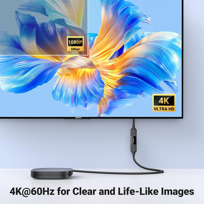 UGREEN HDMI Coupler 2 Pack 4K 60Hz HDMI 2.0 Adapter Female to Female HDMI Connector 3D 4K HDMI Extender Compatible with HDTV Switch Xbox One PlayStation PS4 Laptop PC