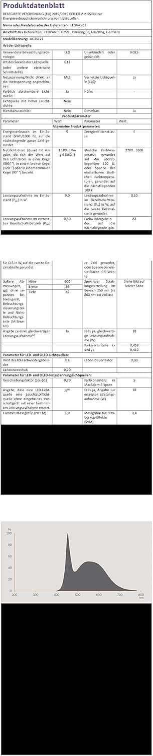LEDVANCE Smart LED Tube with WiFi Technology for G13 Socket, Matte Look, Daylight White (6500K), 1100 Lumens, Replacement for Conventional 18W Bulbs, Smart Dimmable, Pack of 1