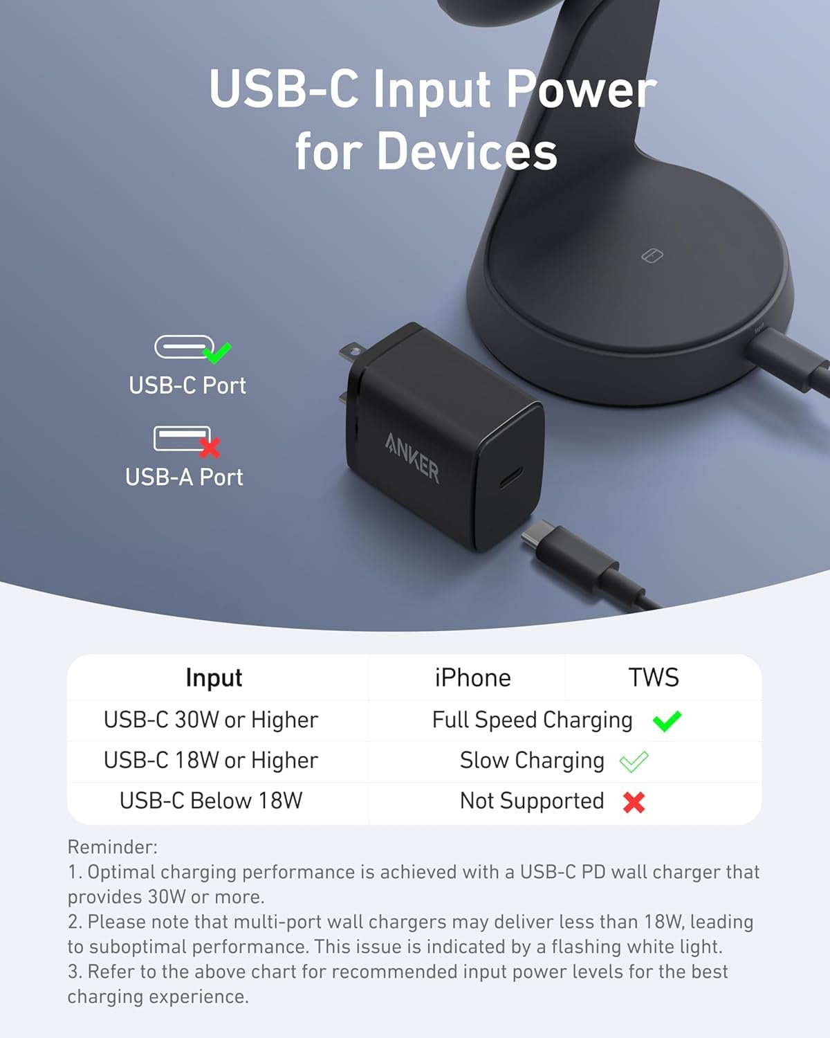 Anker MagSafe Compatible 2-in-1 Charging Stand, iPhone 16 Wireless Charger, Qi2 Certified 15W Ultra-Fast, Adjustable and Super Strong, for iPhone 16/15/14/13/12 Series, AirPods (Charger Not Included)