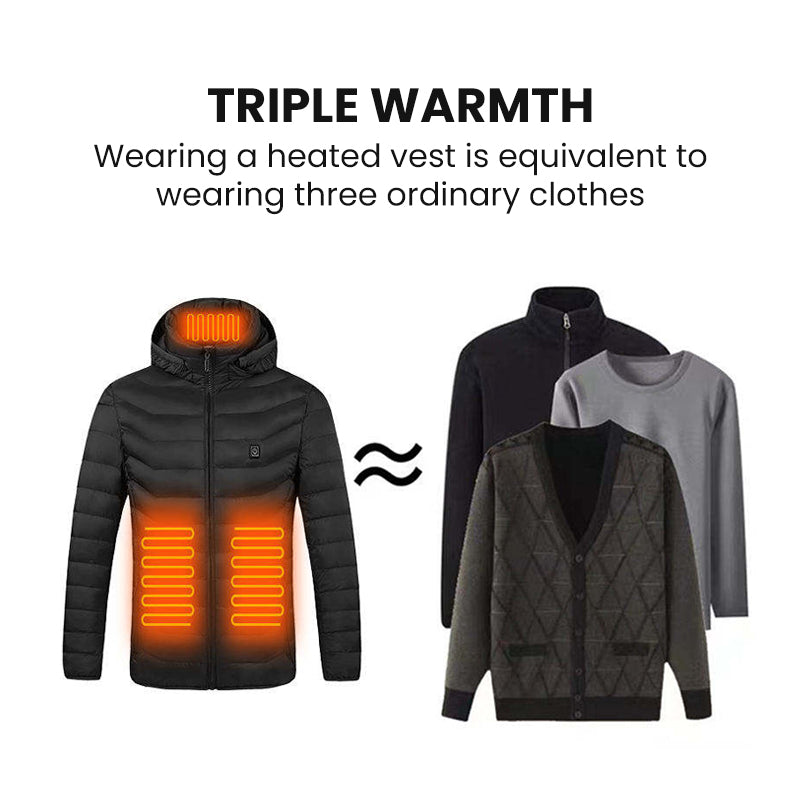 Heated Jacket