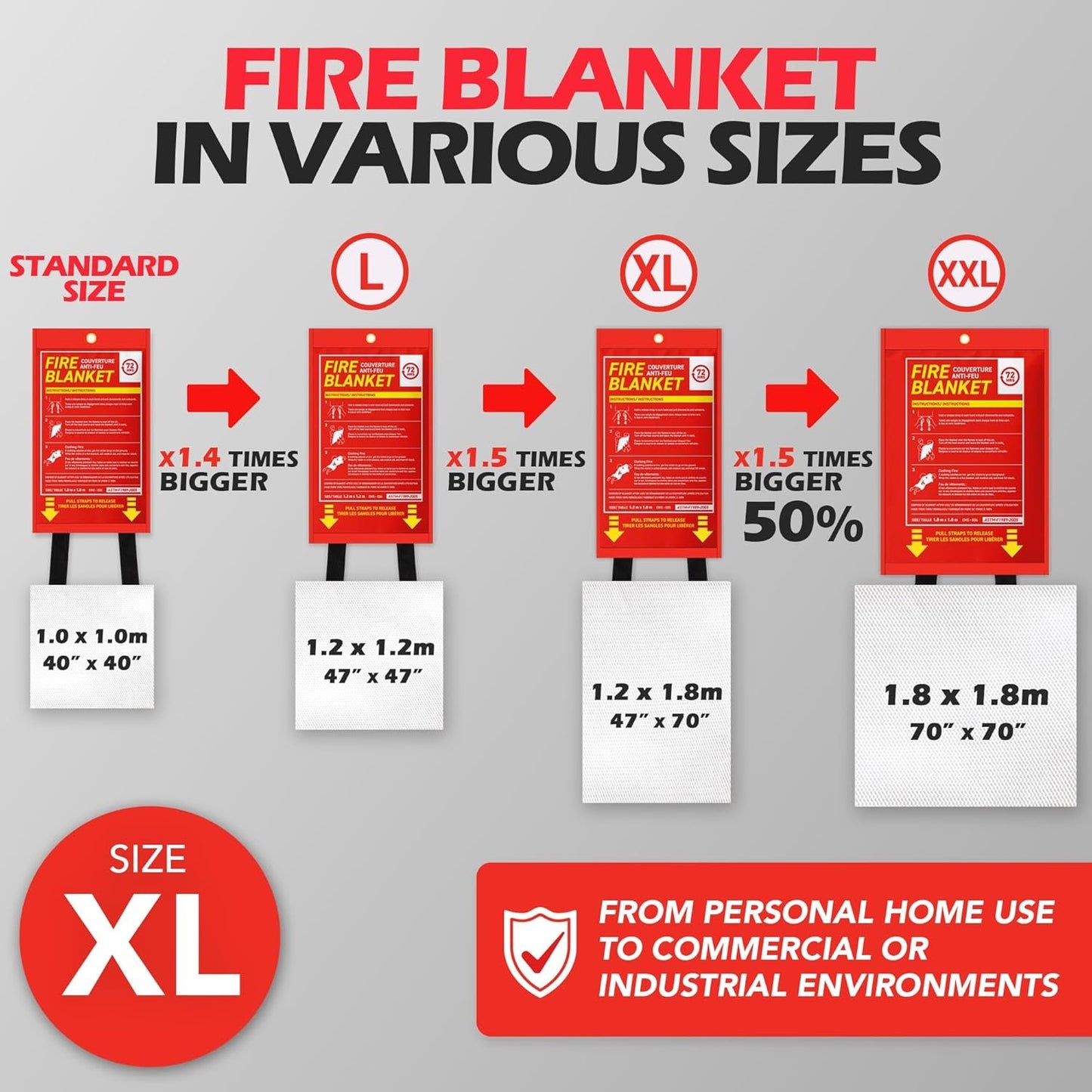 72 HRS Fiberglass XL Fire Blanket - Fire Blanket for Home, Kitchen Fire Blanket | Fire Extinguishers Home | Essential Fire Safety Tool, Emergency Fire Blanket Canada | (2PC 1.2x1.8m 47"x71")