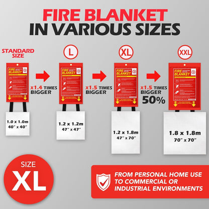 72 HRS Fiberglass XL Fire Blanket - Fire Blanket for Home, Kitchen Fire Blanket | Fire Extinguishers Home | Essential Fire Safety Tool, Emergency Fire Blanket Canada | (2PC 1.2x1.8m 47"x71")