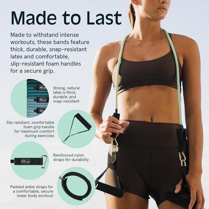 Retrospec Train Resistance Bands Set (5pc) Workout Bands w/Handles, Door Anchor, Carry Bag for Women & Men