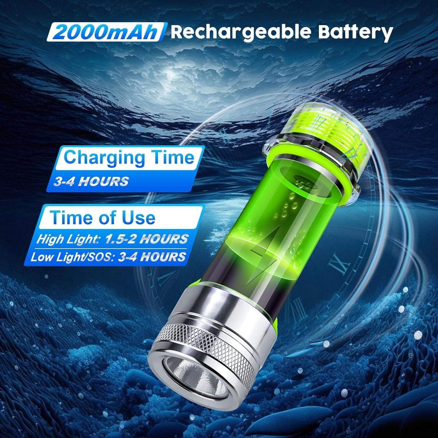 BlueFire Rechargeable Diving Flashlight,1500 Lumen Scuba Dive Torch, IPX-8 Waterproof Diving Torch Tactical Flashlight Night Dive Torch Submersible Light for Outdoor Underwater(1 Pack)